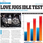 DOWN UNDER’S HEAVY DUTY MAGAZINE PUTS ORIGINAL LOVE JUGS TO  THE TEST ONCE AGAIN PROVING THAT LOVE JUGS DO WHAT NO OTHER  COOLING SYSTEM IN THE WORLD CAN DO.